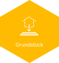 Grundstück